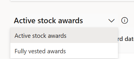 Total Rewards Stock Awards